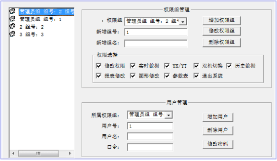 淺談居民小區配電房動力環境監控系統研究與應用_運行_配電站_進行