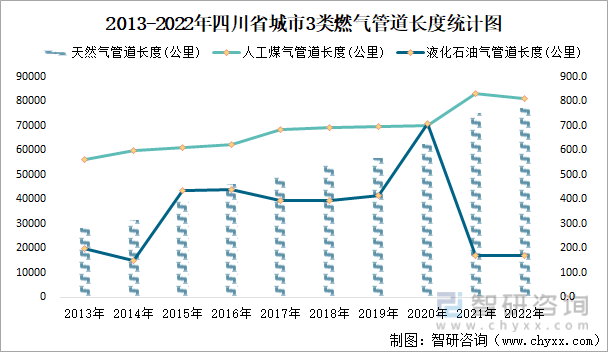 34億元_數據_資金