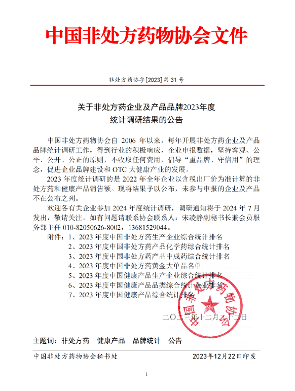 2023中國非處方藥企業及產品榜單揭曉:伍舒芳健康產業