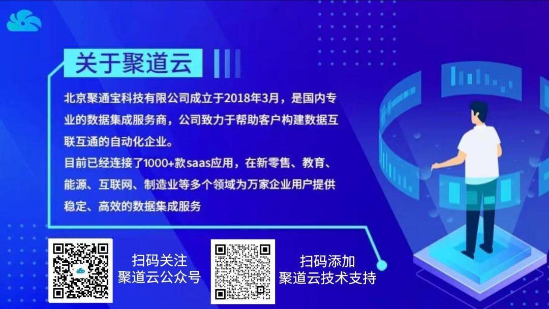 聚道雲軟件連接器12月新增應用/產品更新合集(報告)_管理_接口_銷售