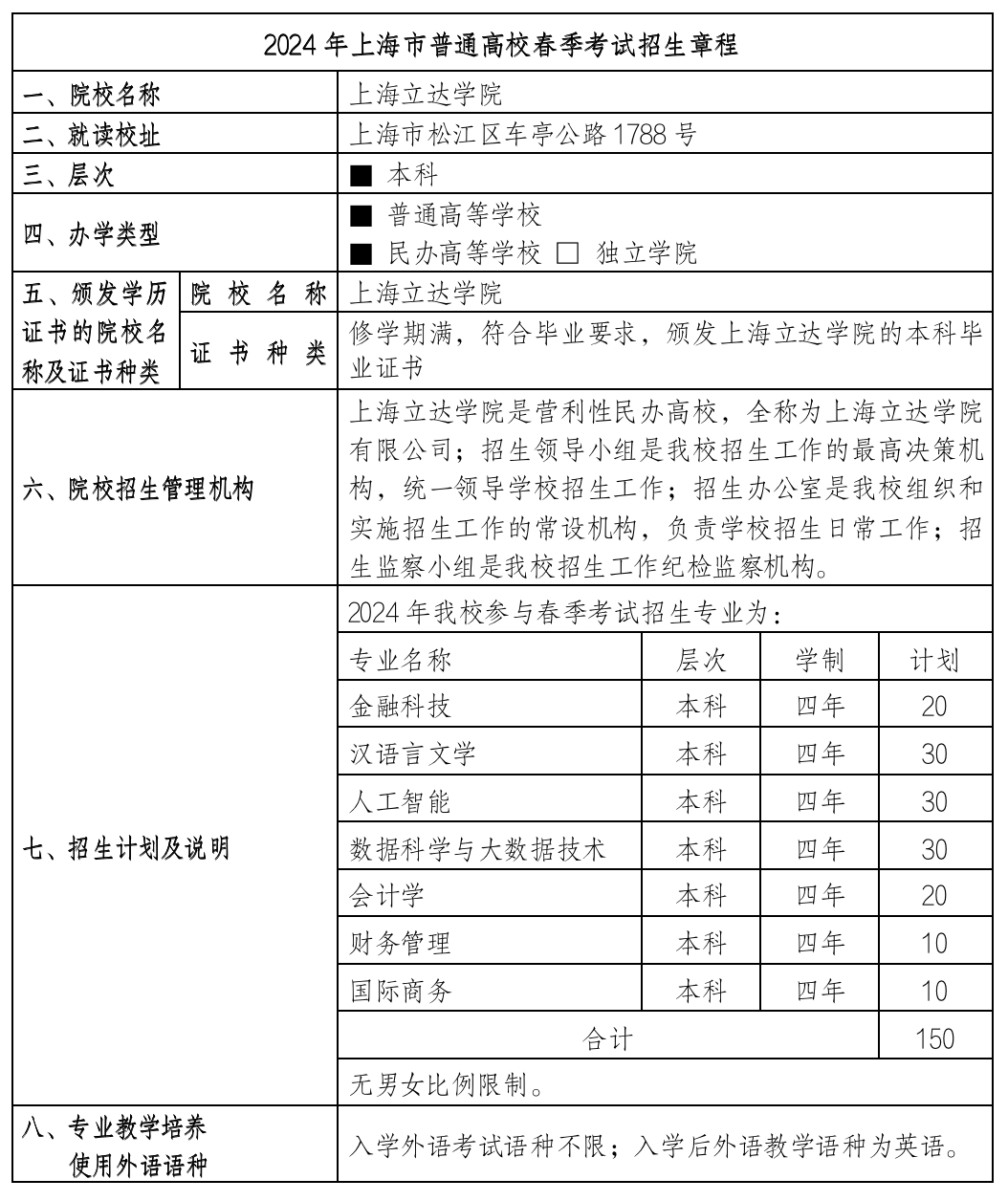 国际化_专业