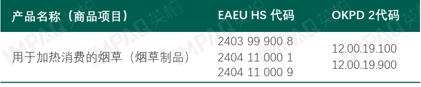 解讀| 俄羅斯電子煙及hnb監管架構及法律法規_菸草_生產_製品