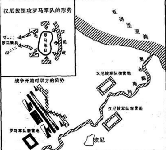 從戰略之父到英雄末路,第二次布匿戰爭中,漢尼拔的英雄末路_羅馬_迦太