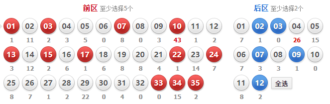 大乐透23码围红密码图图片