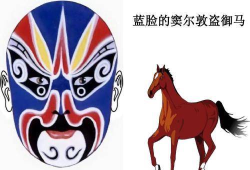 "蓝脸的窦尔敦盗御马",说唱脸谱中的窦尔敦是何人?下场如何?