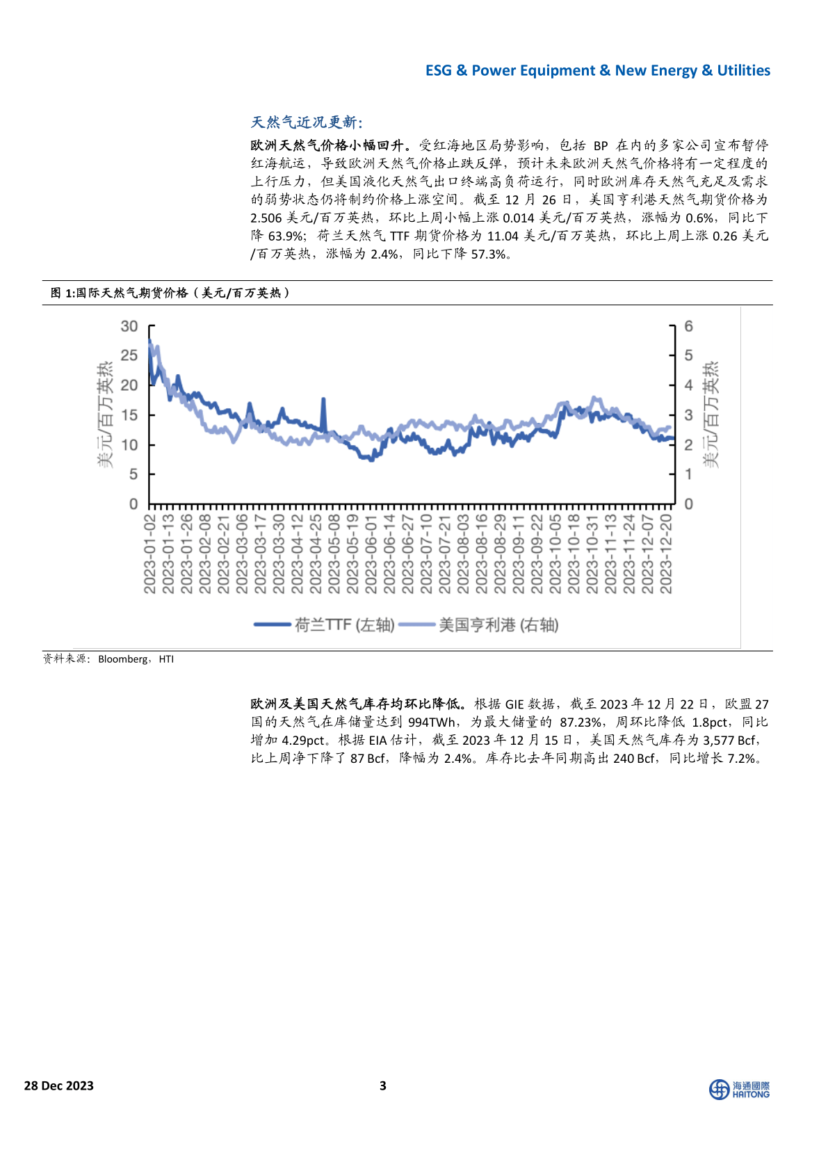 欧美能源市场跟踪周报：欧洲天然气期货价格回升(附下载)_搜狐网