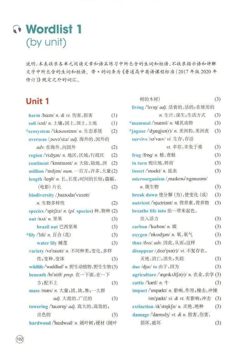 译林版高中英语单词书(译林高中英语单词音频mp3)  第1张