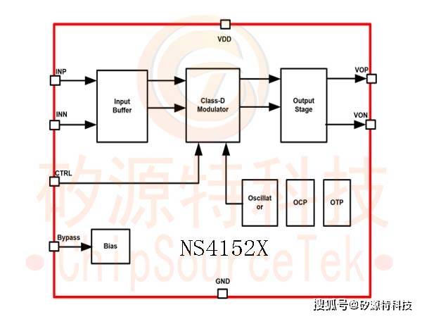 無論您是需要為便攜式音頻設備提供更長的電池壽命,還是需要降低系統