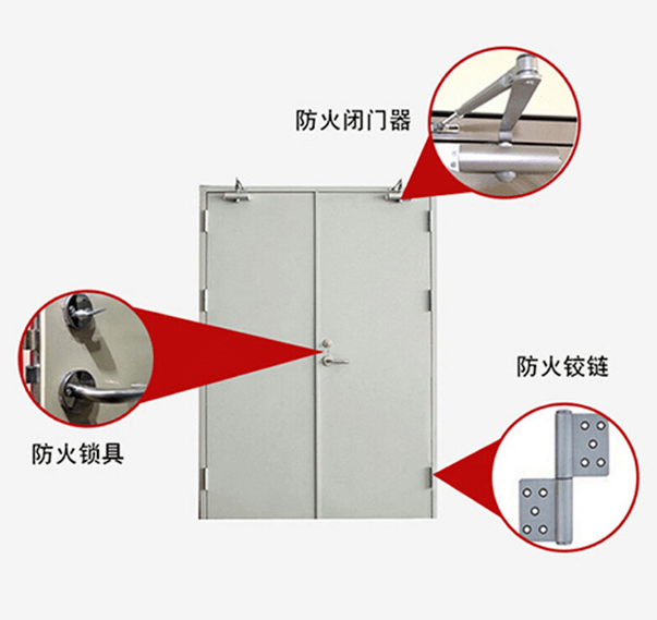 防火門安裝的門鎖應是防火鎖,防火鎖應經國家認可授權檢測機構檢驗