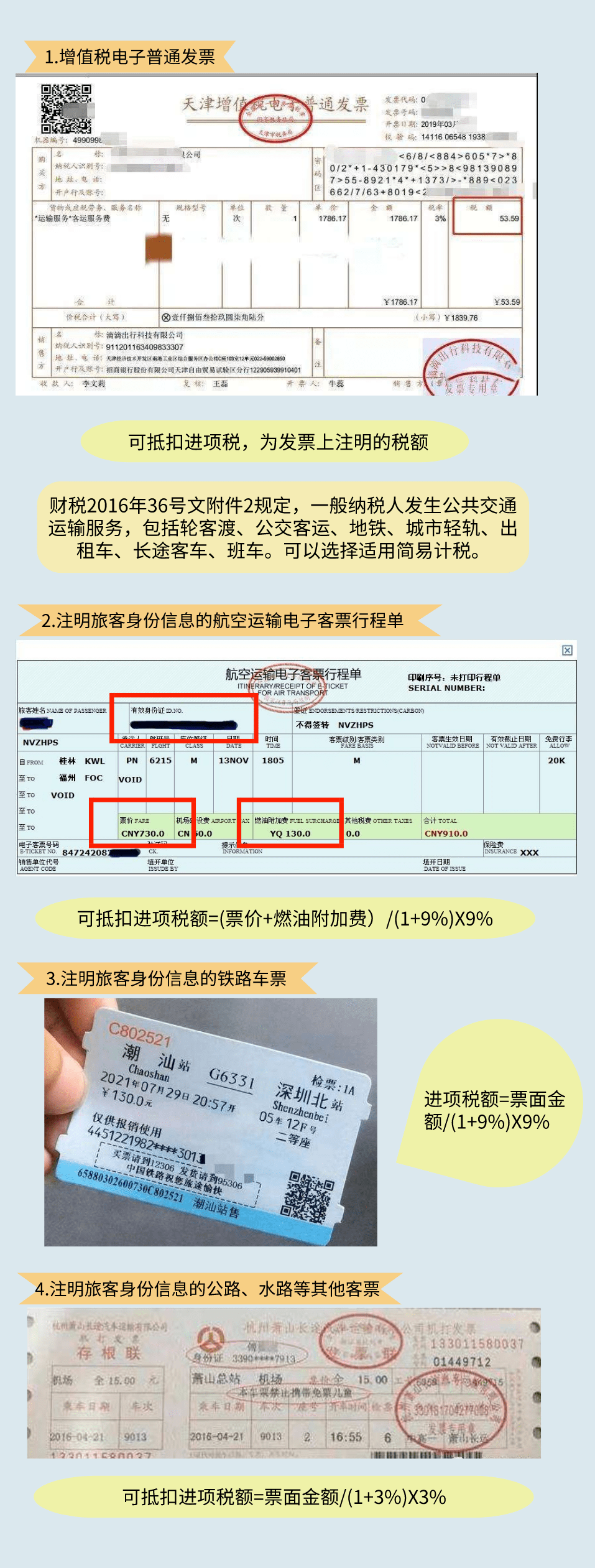 報銷人員:與本單位簽訂了勞動合同的員工或本單位作為用工單位接受的