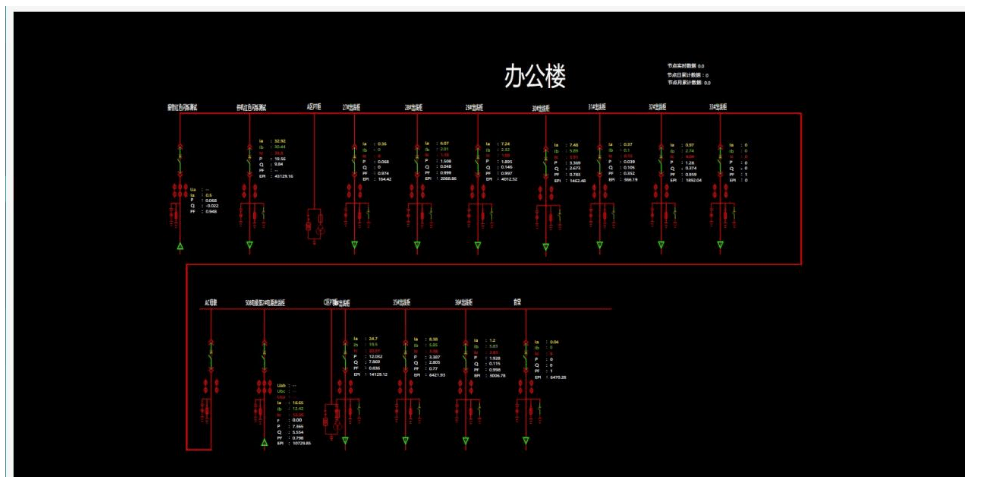 浅谈安科瑞eiot云平台和泛在电力物联网的配电系统关