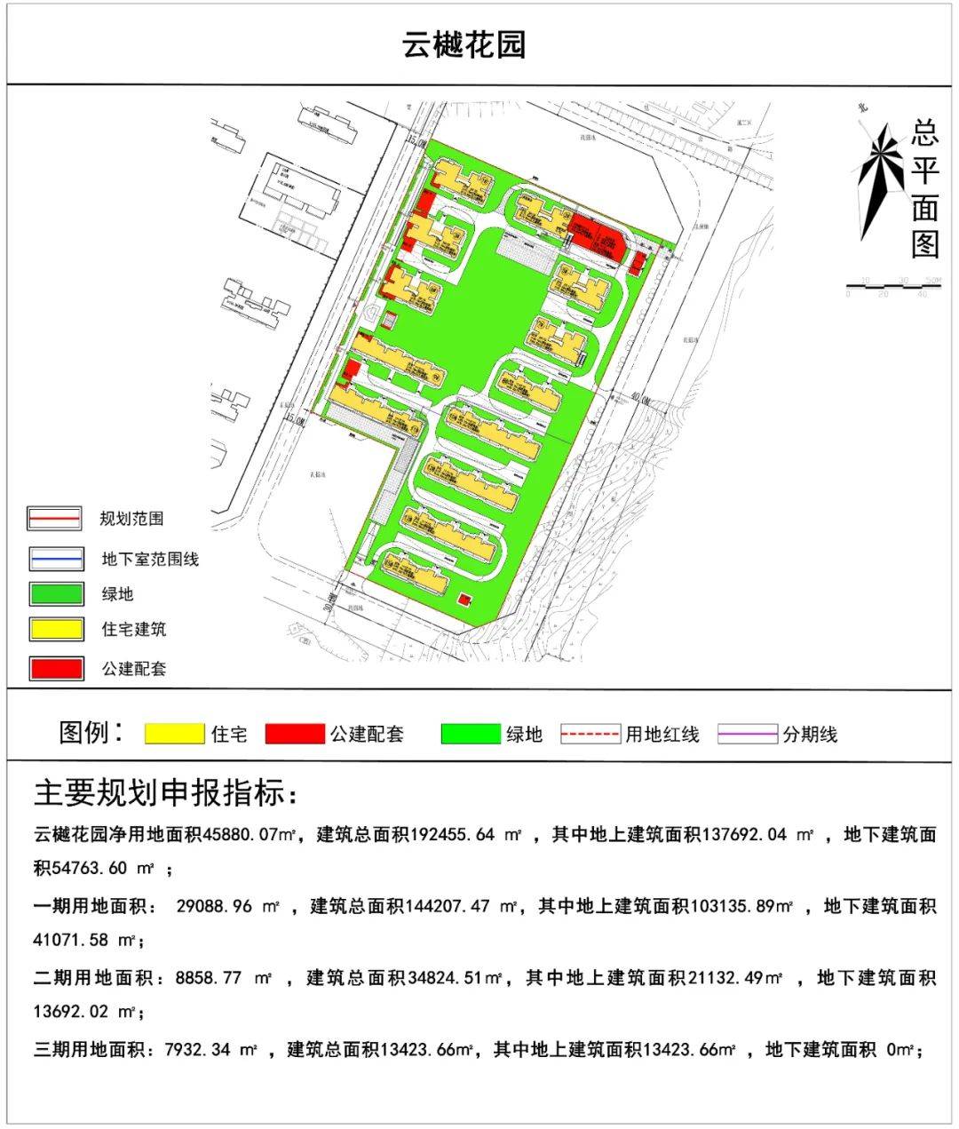 經開區_項目_片區