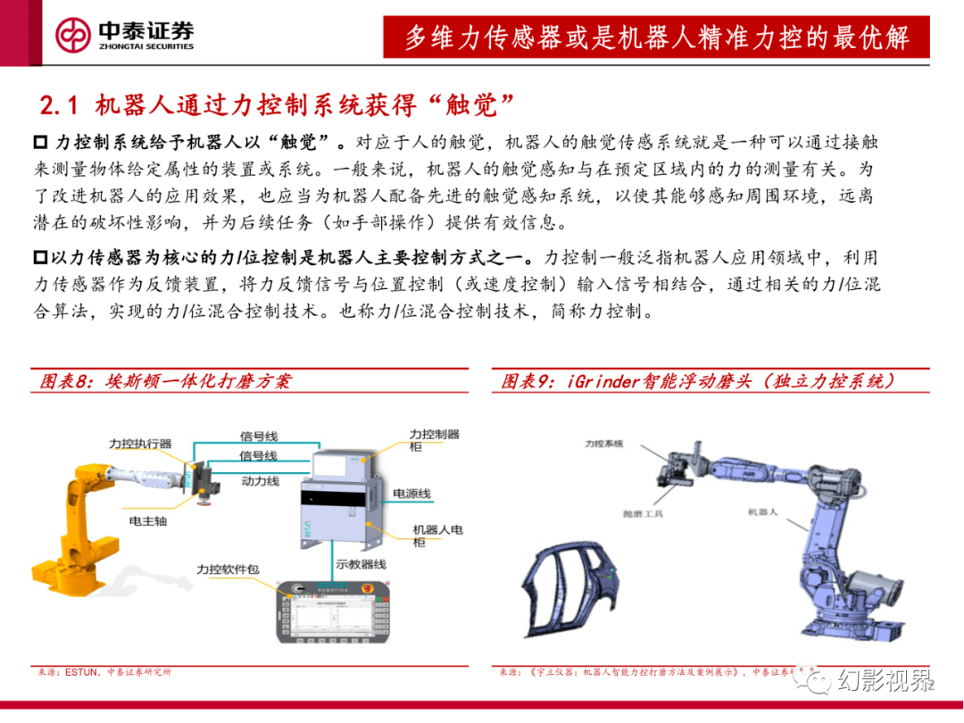 传感器行业深度研究:人形机器人产业系列报告(二)