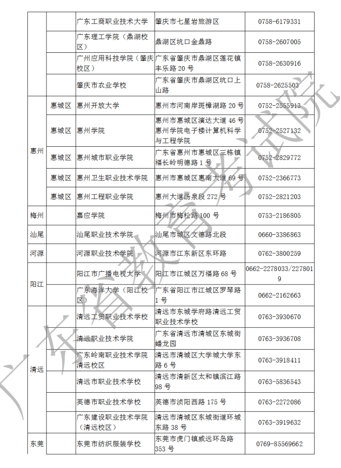 廣東省2024年3月全國計算機等級考試報名公告_教育部