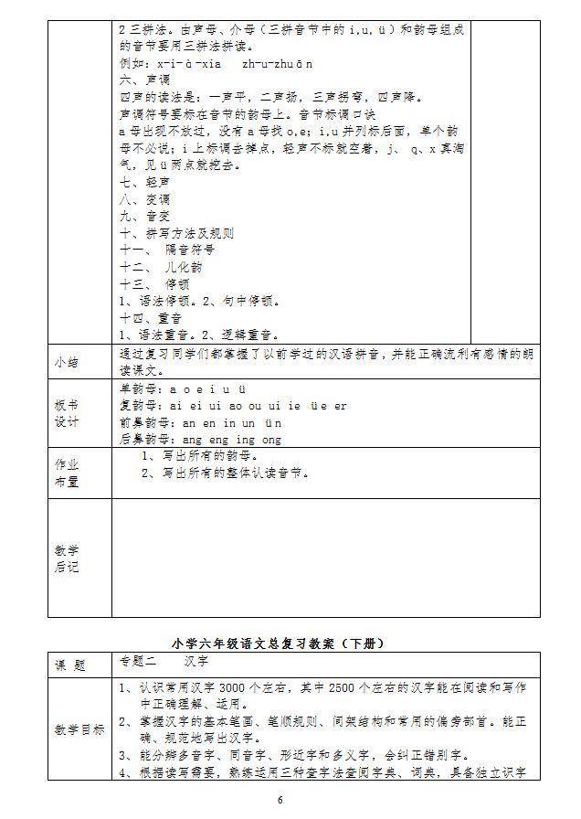 小学毕业班语文总复习计划附表格一份练习暑假里赶紧制定起来吧