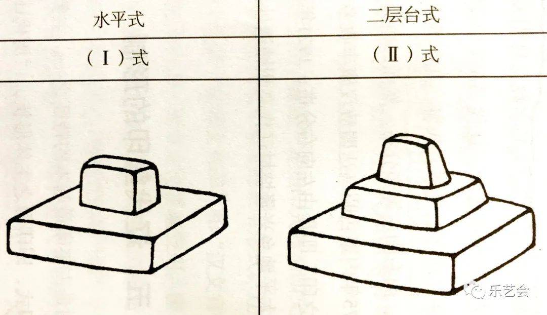 毫厘锱铢刘卫辰谈辽代官印分期与特征探索