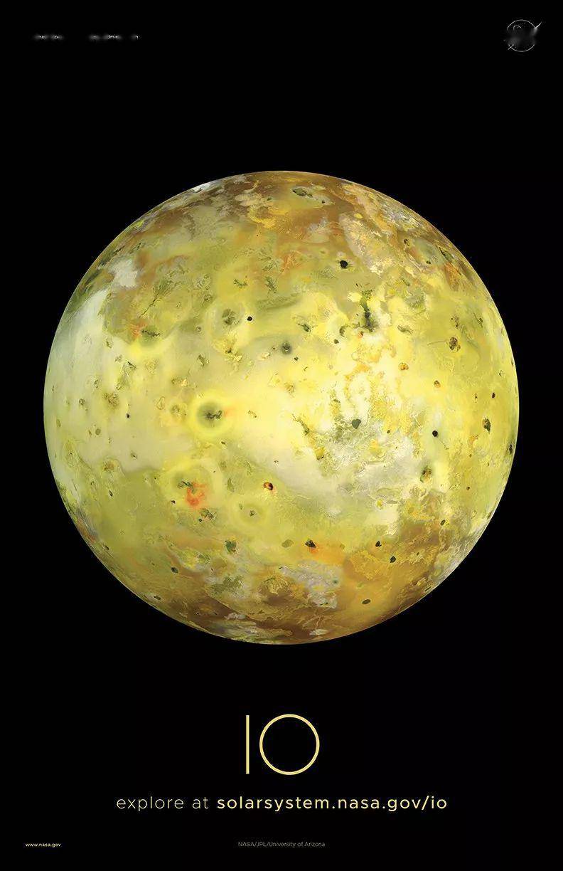 四——卡里斯托土星土卫二——恩克拉多斯土卫六——泰坦天王星海王星