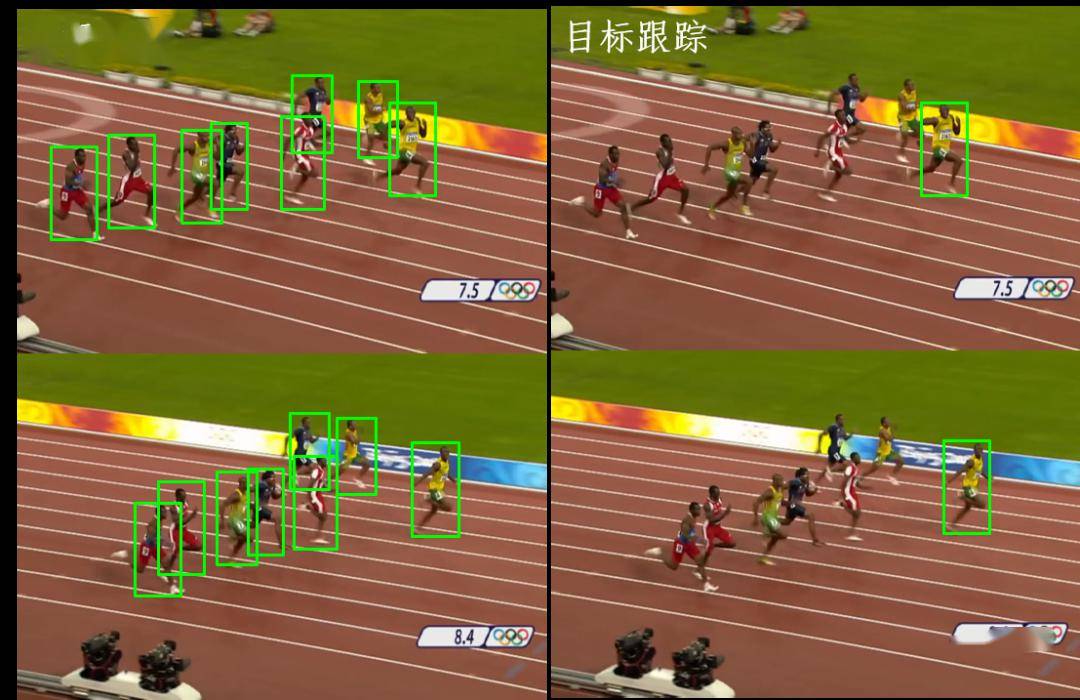 maml-tracker:用目标检测思路做目标跟踪?