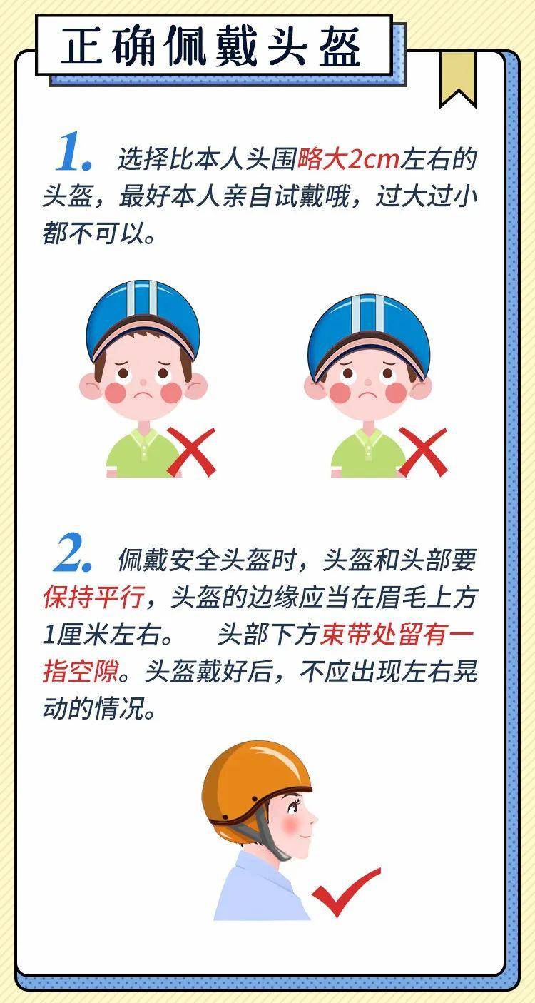头条菌还提醒大家 戴头盔一定要系好带子 不系带子或错戴方法 安全