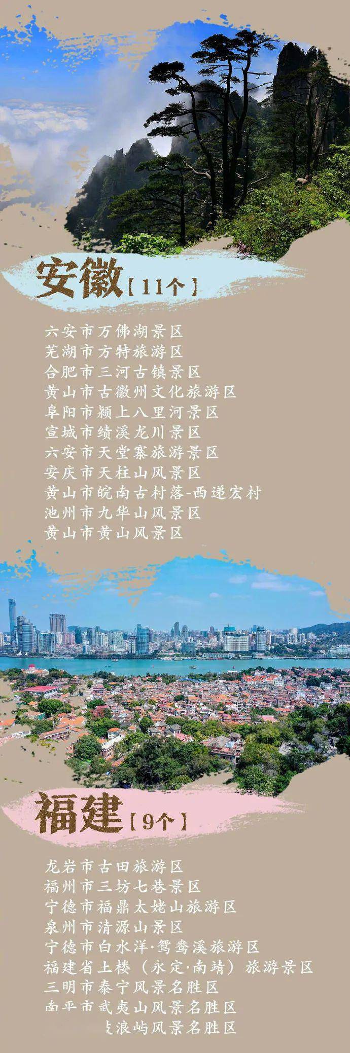 最全5a级景区名单浙江有18个你打卡过几个