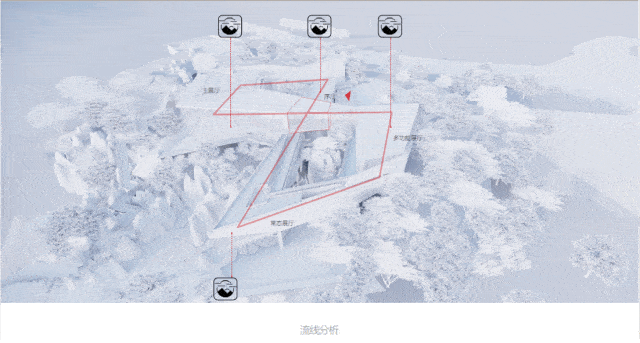 随形就势以低介入逻辑营造漂浮感昆明山海美术馆gad绿城建筑设计