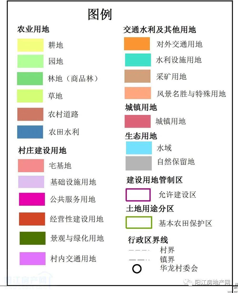 土地利用现状图例颜色图片