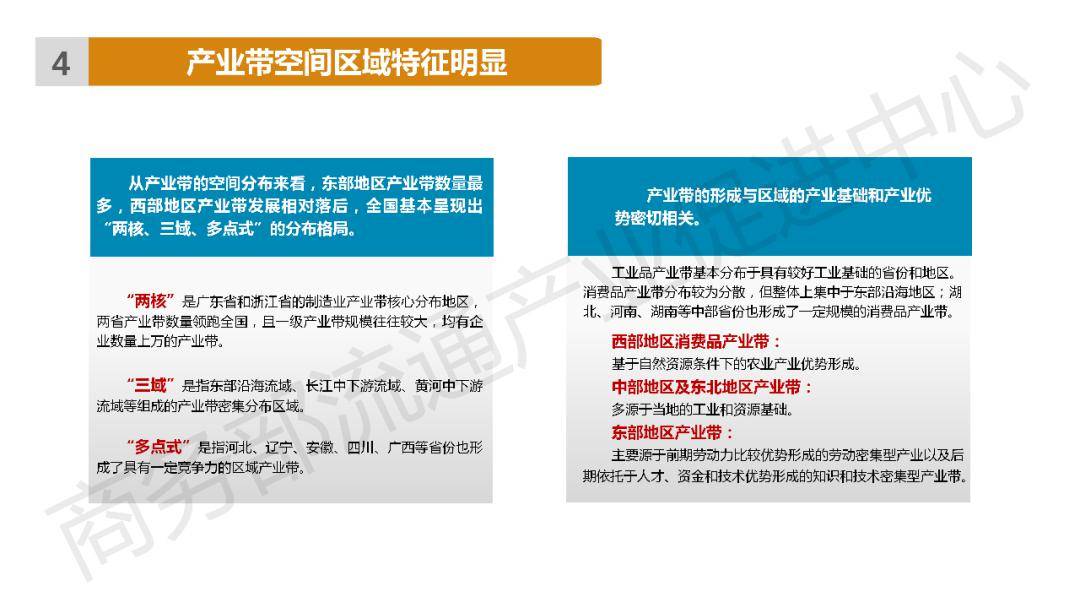 商务部流通产业促进中心发布《中国产业带数字化转型—生产,流通与