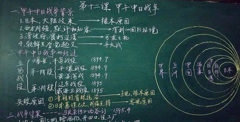 老师晒出"高颜值"粉笔字,学生们彻底被迷倒了……_板书