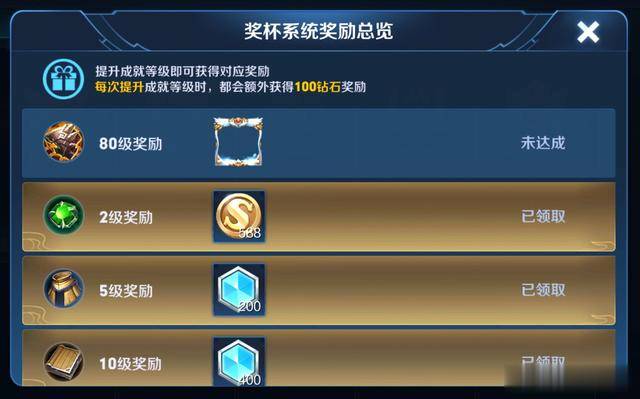 王者荣耀:又一批玩家将解锁"百英雄"成就,6款特效皮肤值得换_程咬金