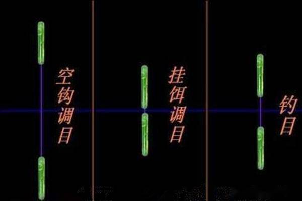 浮漂加了夜光棒这样调漂准没错快速准确中鱼率高