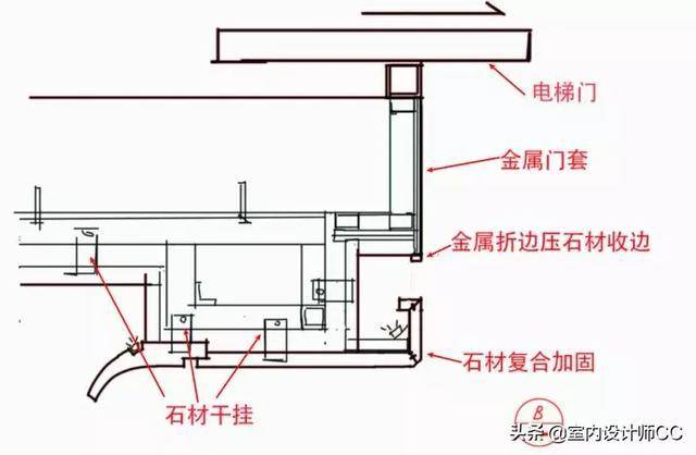 效果图再漂亮不懂构造有什么用?来看大师都是怎么还原设计的