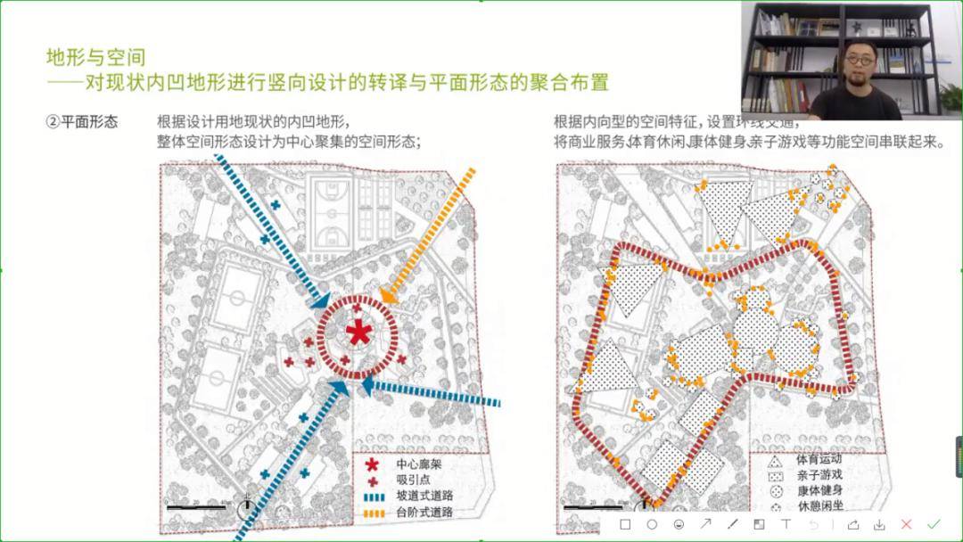 地形与空间:竖向上