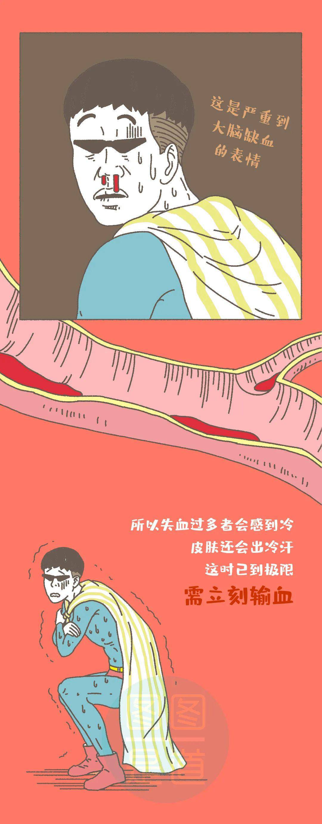 曲靖微科普每个人的体内都有一位超人图图是道