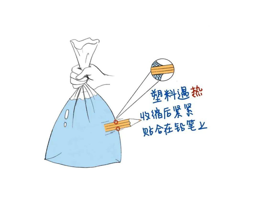 塑料袋 铅笔小实验