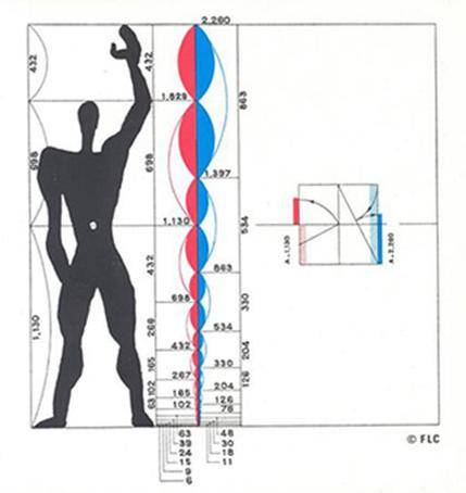 一战理论丨建筑与秩序_比例