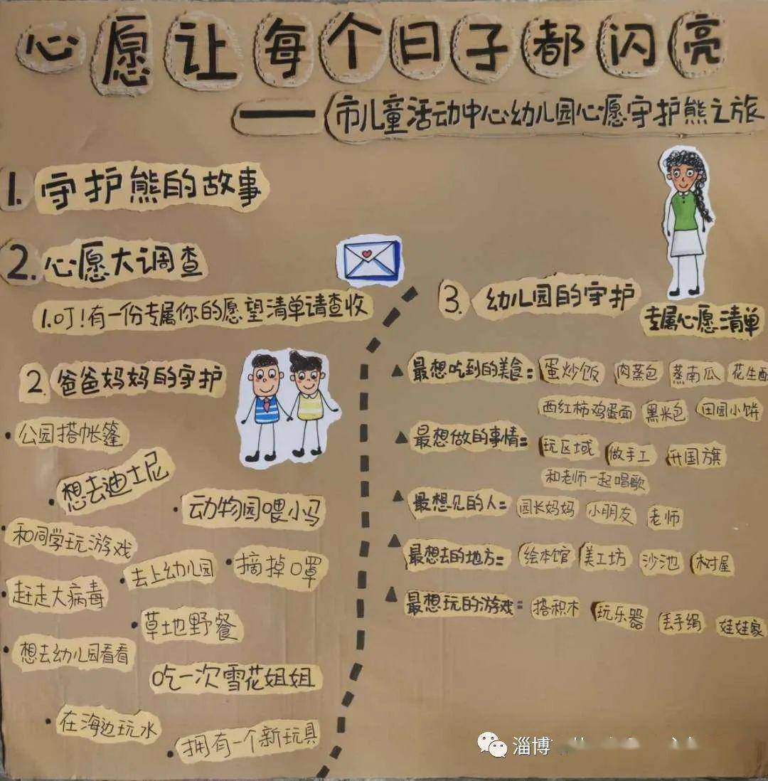 园美好初夏芳菲静待归来