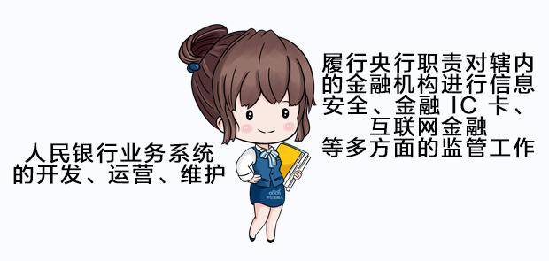 人民银行都有啥岗位?哪个招人多?