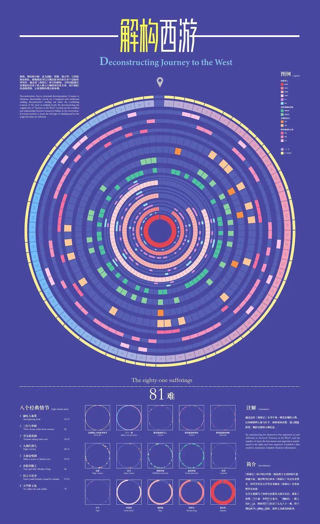 毕业作品展丨南京艺术学院——平面设计&视觉信息设计专业