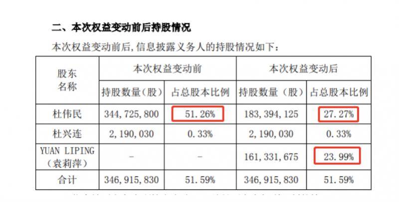 康泰生物袁莉萍图片