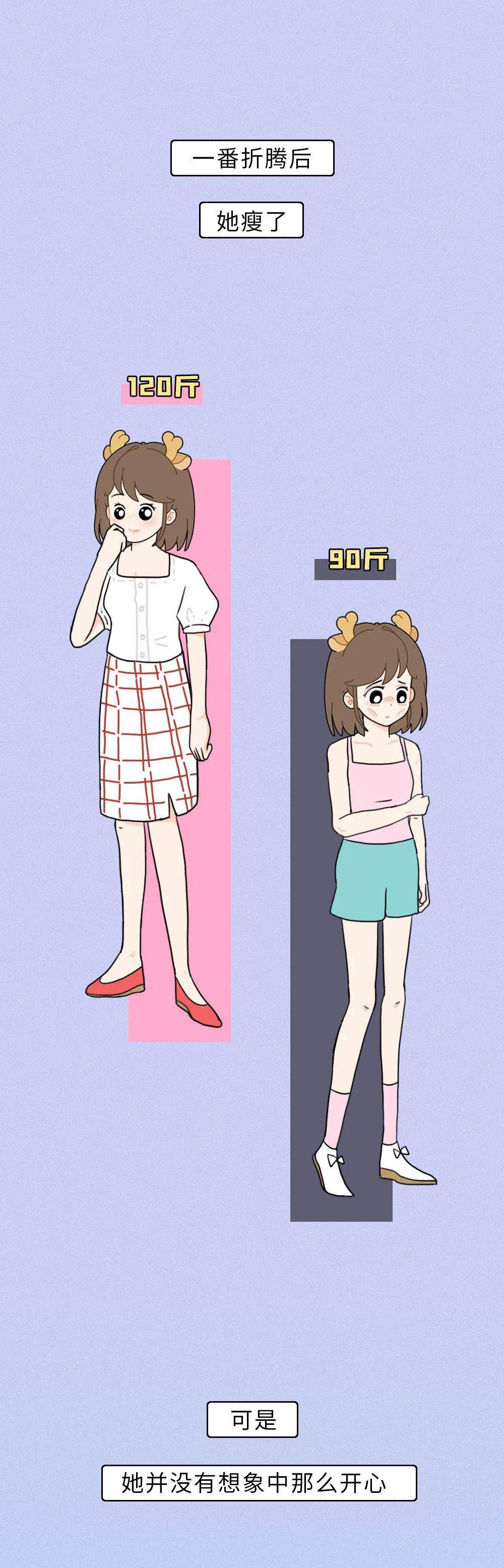 于是,很多女生开始苛刻自己的饮食,还会过度运动.