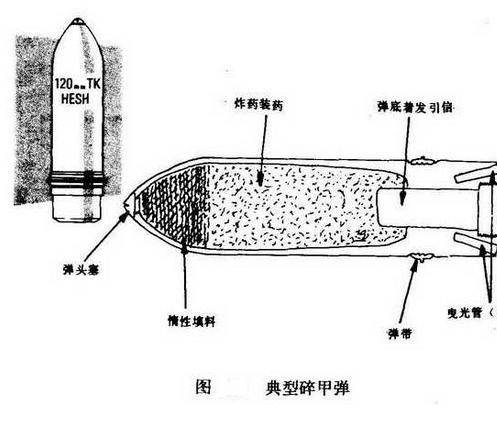 二战穿甲弹图片