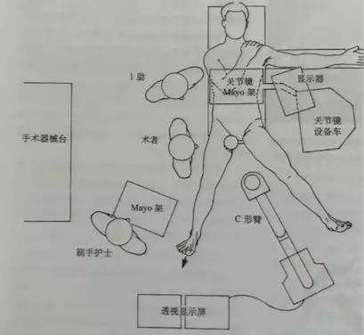 撞击综合征 来自搜狐网