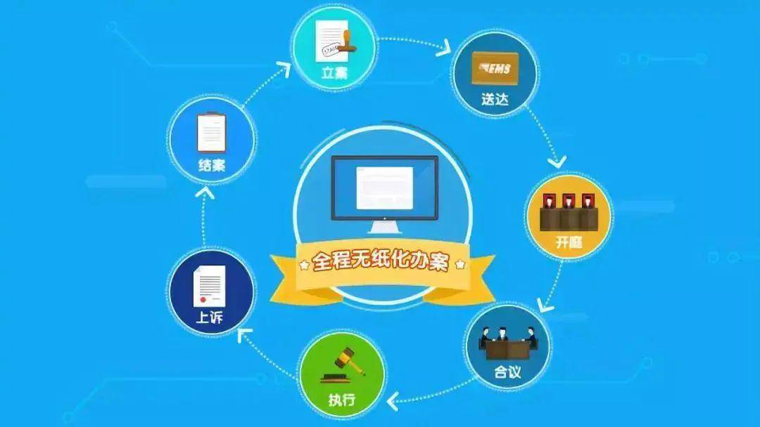 今天起,杭州两级法院全面开启无纸化办案