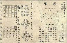中国传统数学的发展