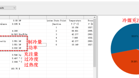 家用空调制冷仿真模型的建立与优化设计