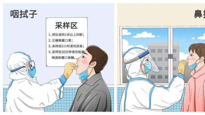 乘火车飞机不再查核酸，你还会坚持每天做核酸检测吗？