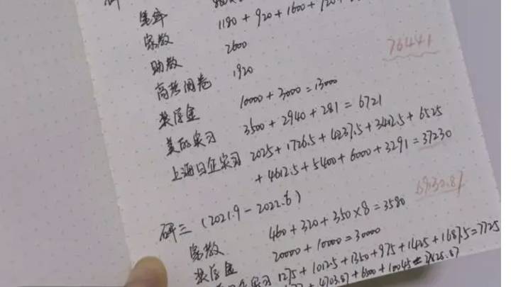 女学霸边读研边兼职3年赚17万，你认可她的兼职经历吗？