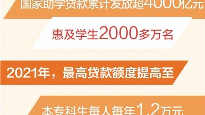 国家助学贷款累计发放超4000亿元，你觉得高校资助力度大吗？