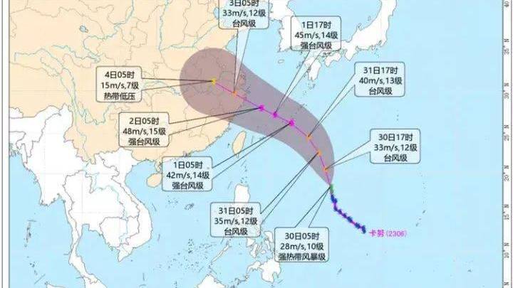 今年第6号台风卡努最大强度可达强台风级，你会去海南旅游吗？