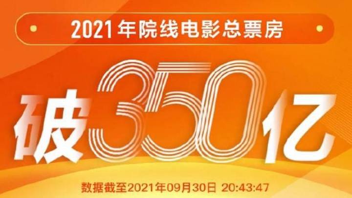 2023年总票房突破350亿，是实至名归吗？
